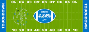 4-month certificate football field